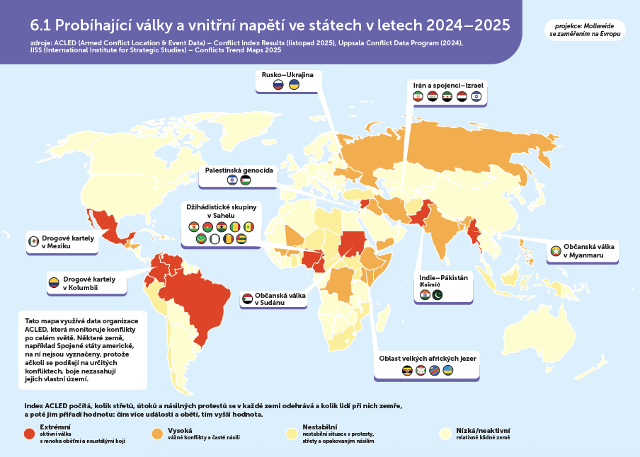 6.1 Probíhající války a vnitřní napětí ve státech v letech 2024-2025
