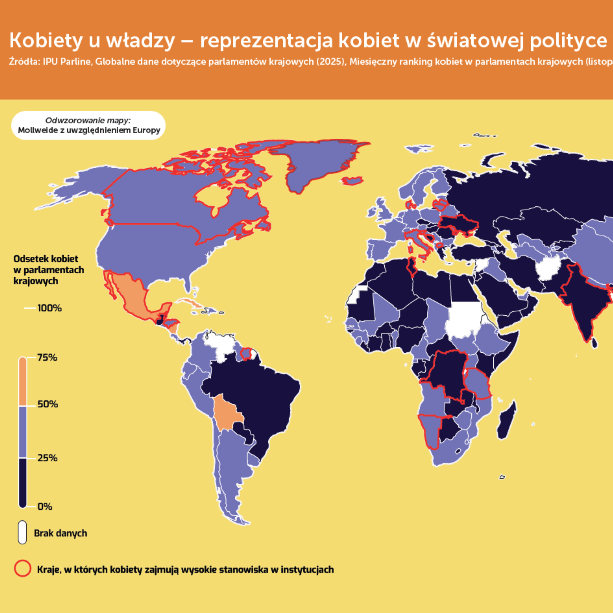 Mapa 4.3 Kobiety u władzy – reprezentacja kobiet w światowej polityce w 2025 r.