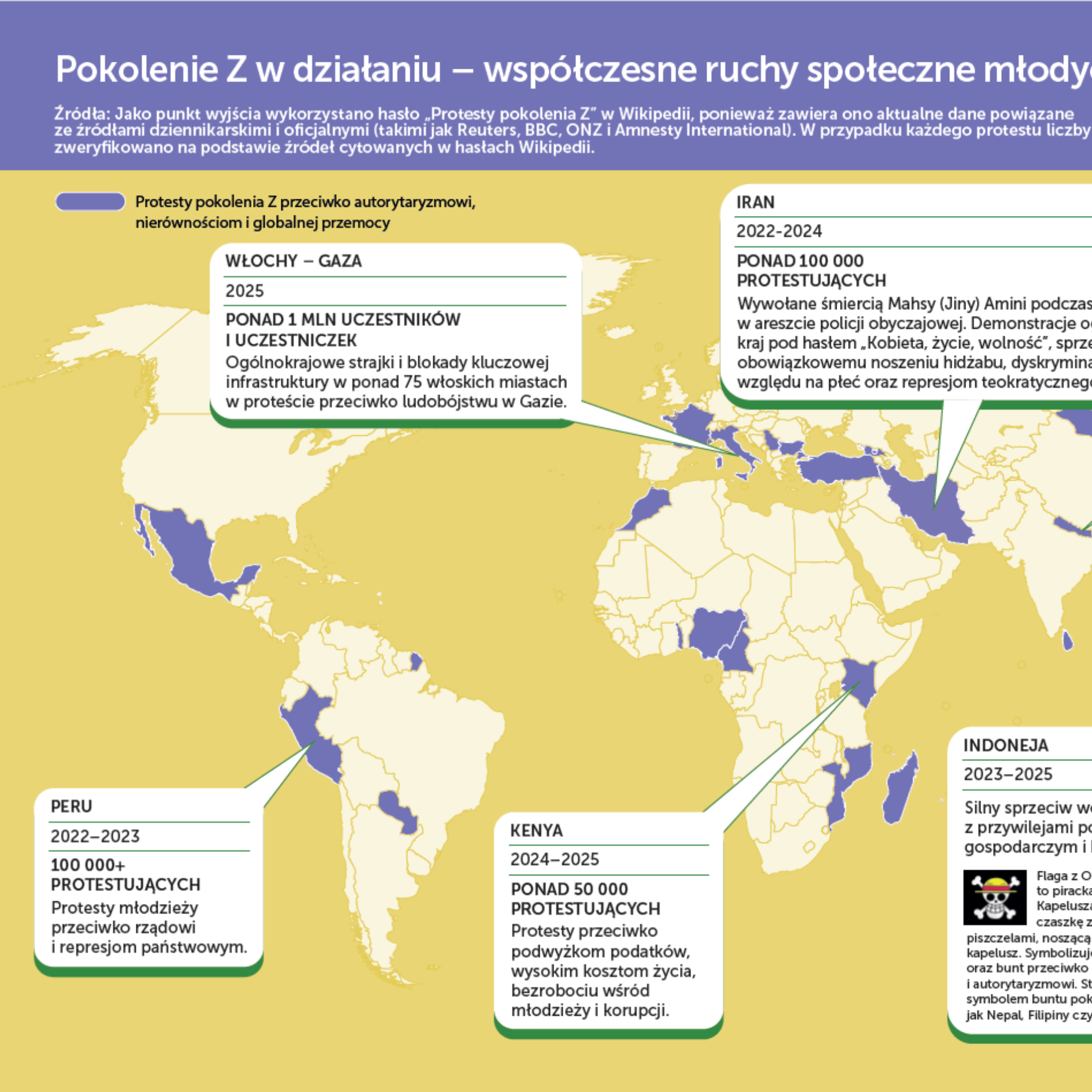 Wizualizacja mapy