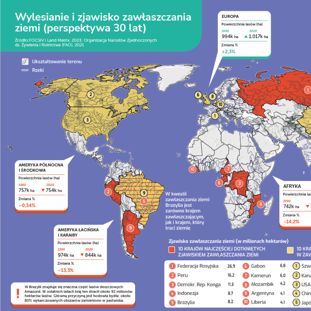Mapa 2.1 „Wylesianie i zjawisko zawłaszczania ziemi (perspektywa 30 lat)”