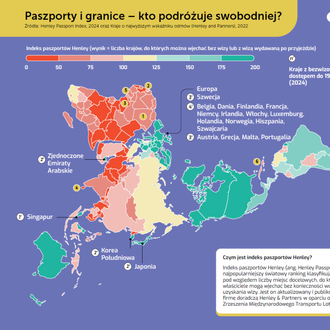 Mapa 5.4 Paszporty i granice – kto podróżuje swobodniej?